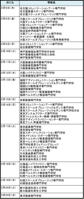 滋慶学園グループ　各校の卒業式日程