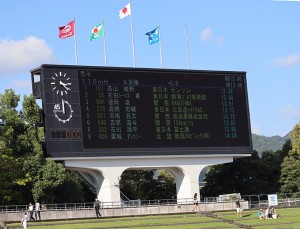 IMG_8029高橋成績
